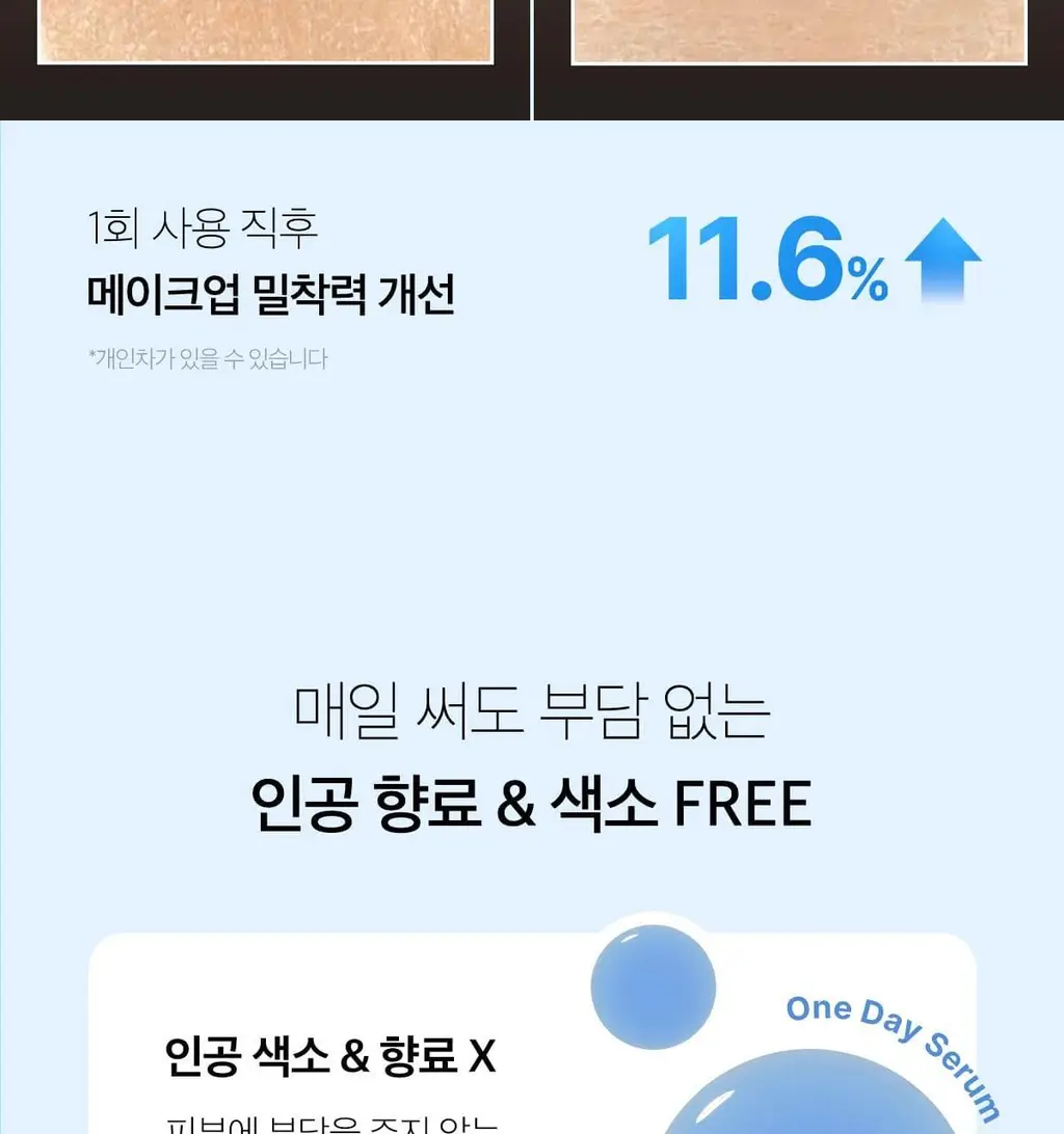 [100% 리뷰이벤트/NEW] 메디큐브 제로 모공 원데이 펩타이드 세럼 30ml 상세페이지 34